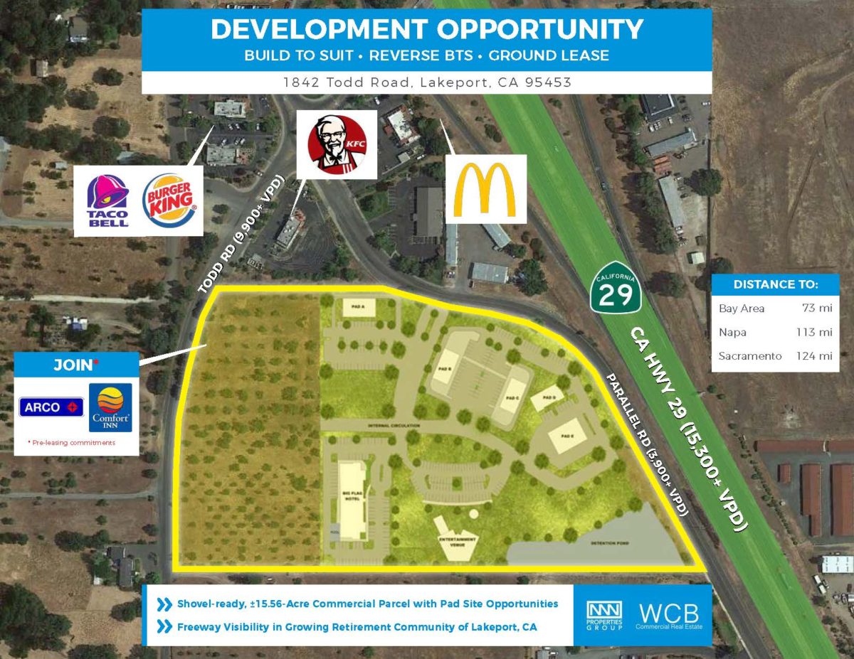 1842 Todd Road Lakeport, CAPads For Sale or Lease Inquire for